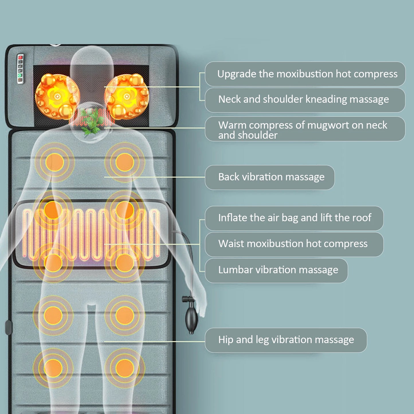 Electric Heated Massage Mat