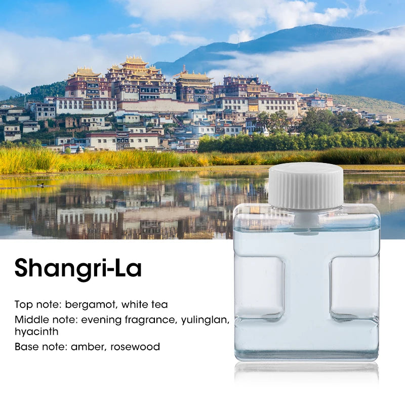 Portable Ultrasonic Aromatherapy Diffuser