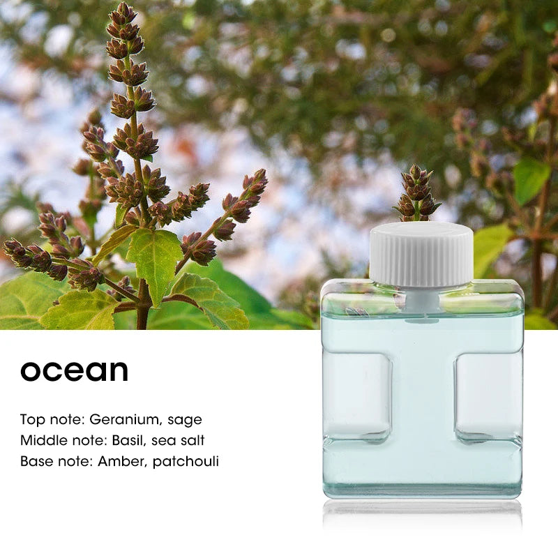 Portable Ultrasonic Aromatherapy Diffuser