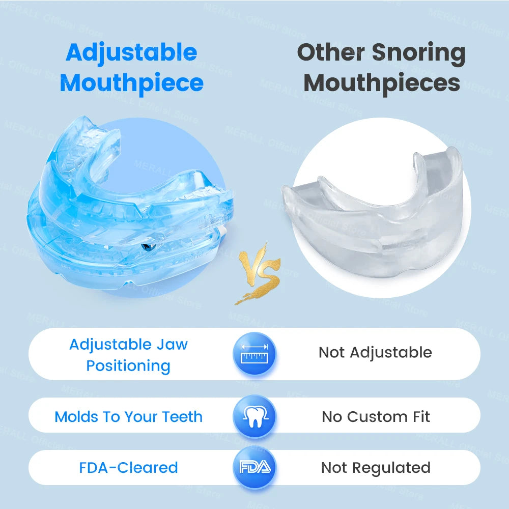 Adjustable Anti-Snoring Mouth Guard