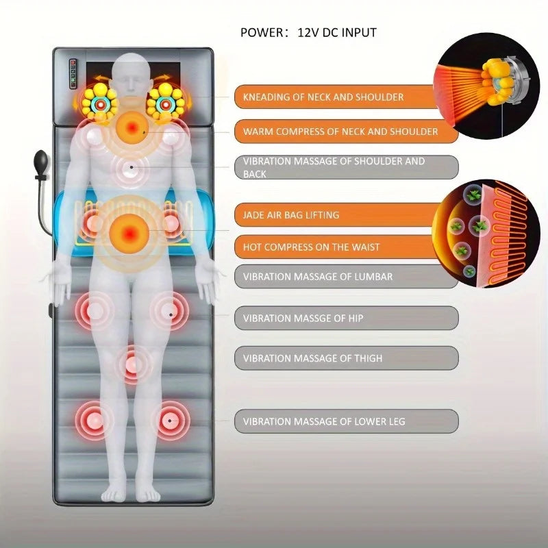 Full Body Heated Massage Mat