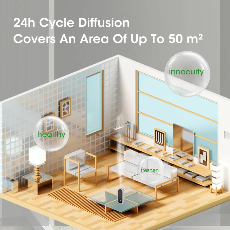 Portable Ultrasonic Aromatherapy Diffuser