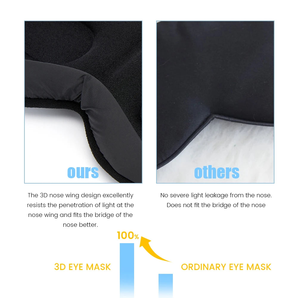 Soft Sleep Mask – Eye Cover for Travel & Relaxation
